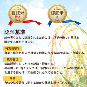  ≪誕生１周年記念　期間限定価格!!≫  小千谷市ブランド認証米「錦の実り」